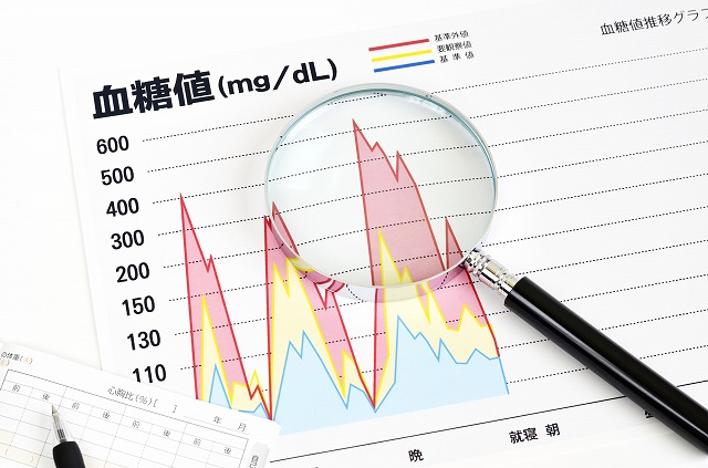 人間はそもそも血糖値が上がりやすい？